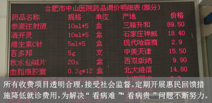 合肥五官科医院 价格透明合理